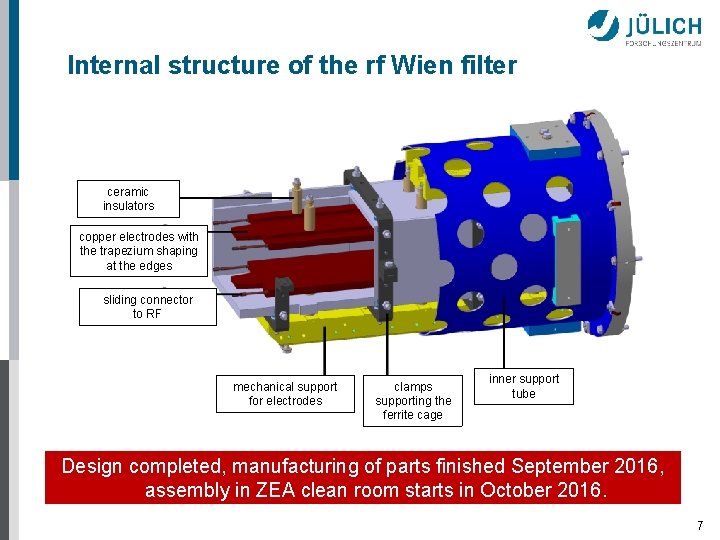 Internal structure of the rf Wien filter ceramic insulators copper electrodes with the trapezium