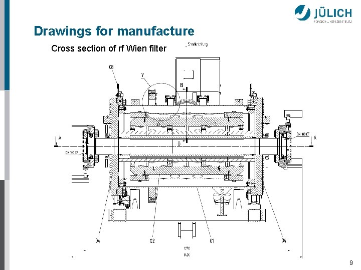 Drawings for manufacture Cross section of rf Wien filter 9 