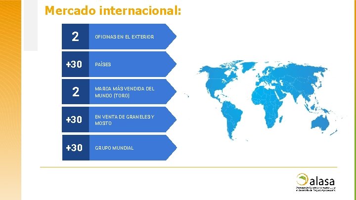 Mercado internacional: 2 +30 2 OFICINAS EN EL EXTERIOR PAÍSES MARCA MÁS VENDIDA DEL