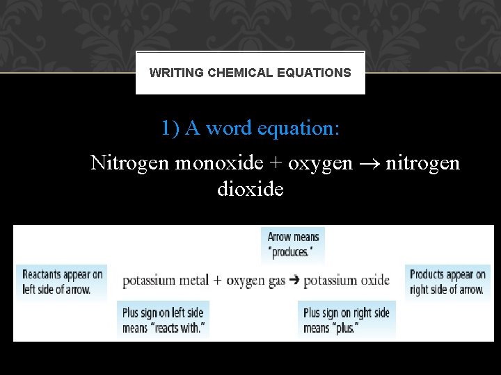 WRITING CHEMICAL EQUATIONS 1) A word equation: Nitrogen monoxide + oxygen nitrogen dioxide 