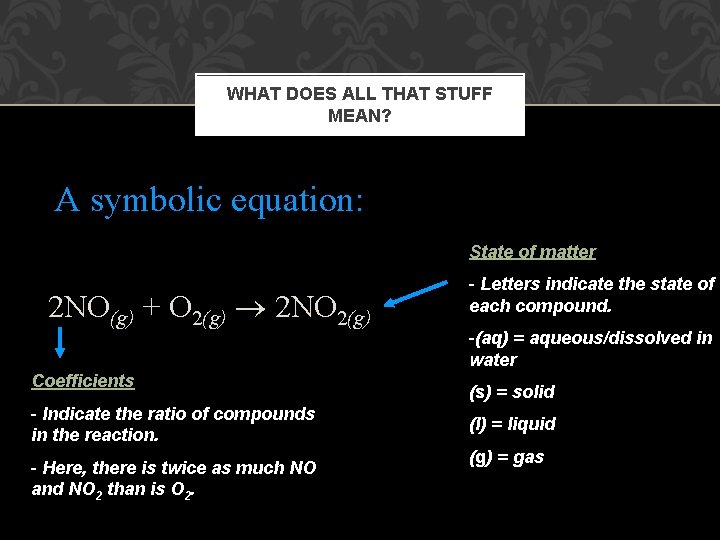 WHAT DOES ALL THAT STUFF MEAN? A symbolic equation: State of matter 2 NO(g)