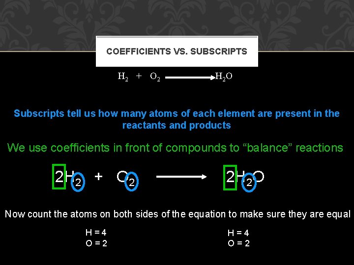 COEFFICIENTS VS. SUBSCRIPTS H 2 + O 2 H 2 O Subscripts tell us