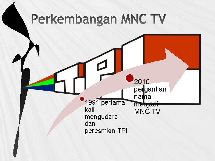 1991 pertama kali mengudara dan peresmian TPI 2010 pergantian nama menjadi MNC TV 