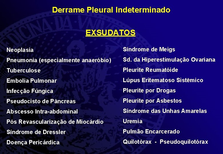 Derrame Pleural Indeterminado EXSUDATOS Neoplasia Síndrome de Meigs Pneumonia (especialmente anaeróbio) Sd. da Hiperestimulação