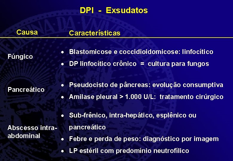 DPI - Exsudatos Causa Fúngico Pancreático Características Blastomicose e coccidioidomicose: linfocítico DP linfocítico crônico