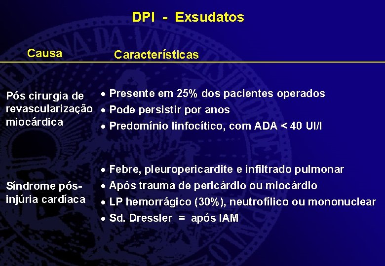 DPI - Exsudatos Causa Características Presente em 25% dos pacientes operados Pós cirurgia de