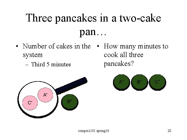 Three pancakes in a two-cake pan… • Number of cakes in the • How