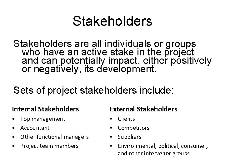 Stakeholders are all individuals or groups who have an active stake in the project