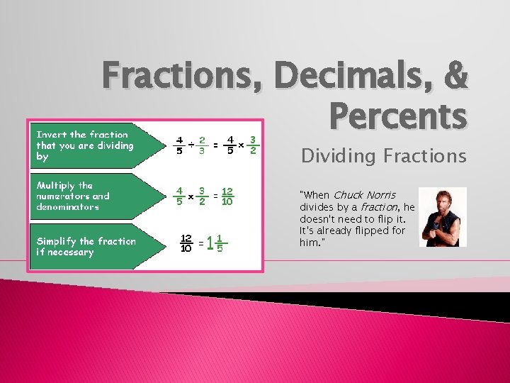 Fractions, Decimals, & Percents Dividing Fractions "When Chuck Norris divides by a fraction, he