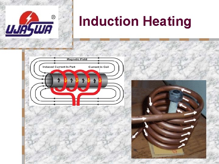 Induction Heating 