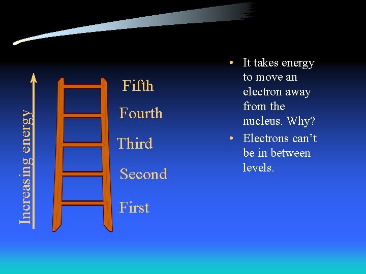 Increasing energy Fifth Fourth Third Second First • It takes energy to move an