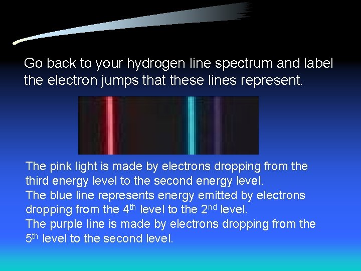 Go back to your hydrogen line spectrum and label the electron jumps that these