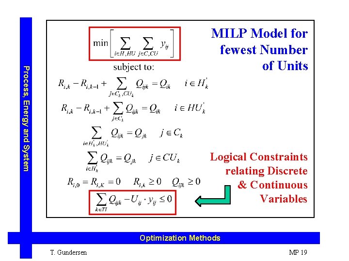 Process, Energy and System MILP Model for fewest Number of Units Logical Constraints relating