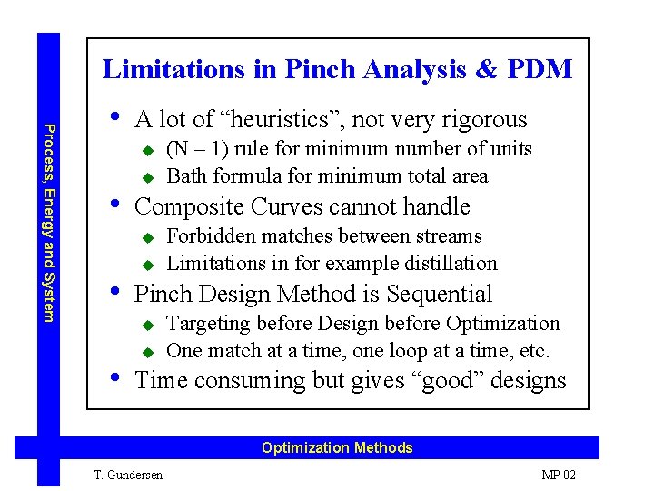 Limitations in Pinch Analysis & PDM Process, Energy and System • A lot of