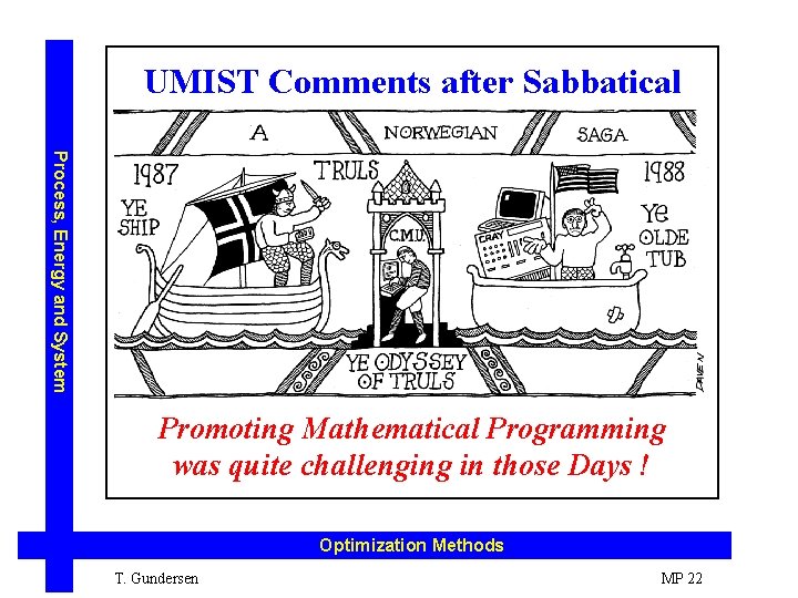 UMIST Comments after Sabbatical Process, Energy and System Promoting Mathematical Programming was quite challenging
