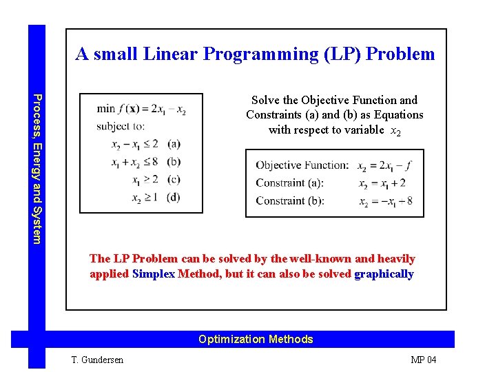 A small Linear Programming (LP) Problem Process, Energy and System Solve the Objective Function