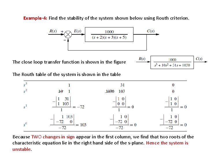 Example-4: Find the stability of the system shown below using Routh criterion. The close