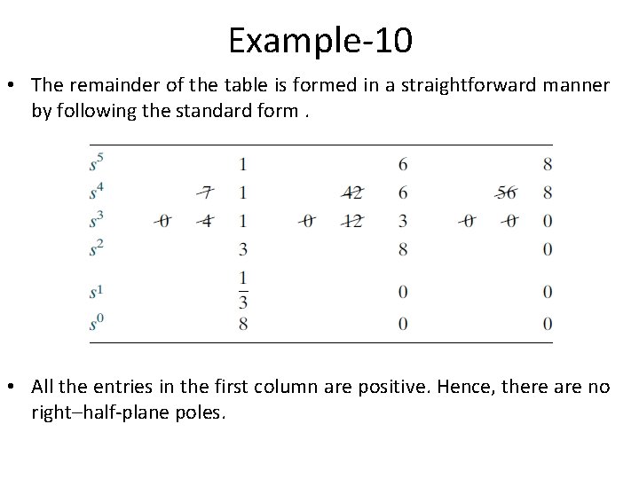 Example-10 • The remainder of the table is formed in a straightforward manner by