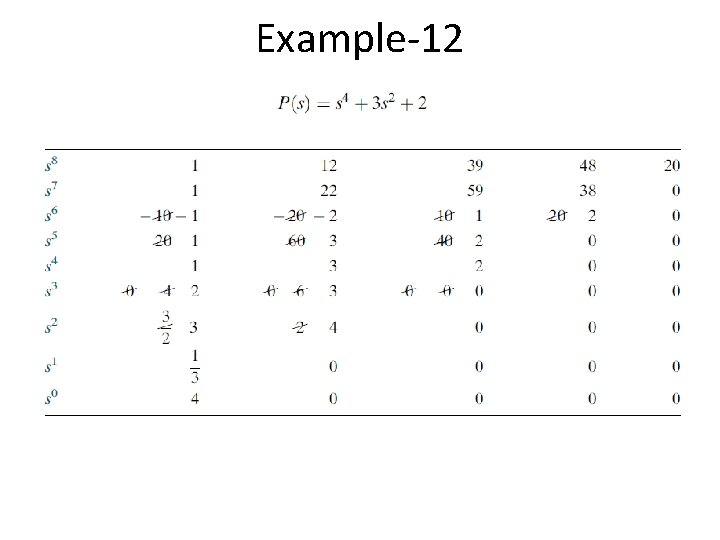 Example-12 