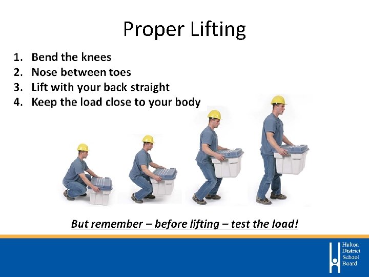 Proper Lifting 