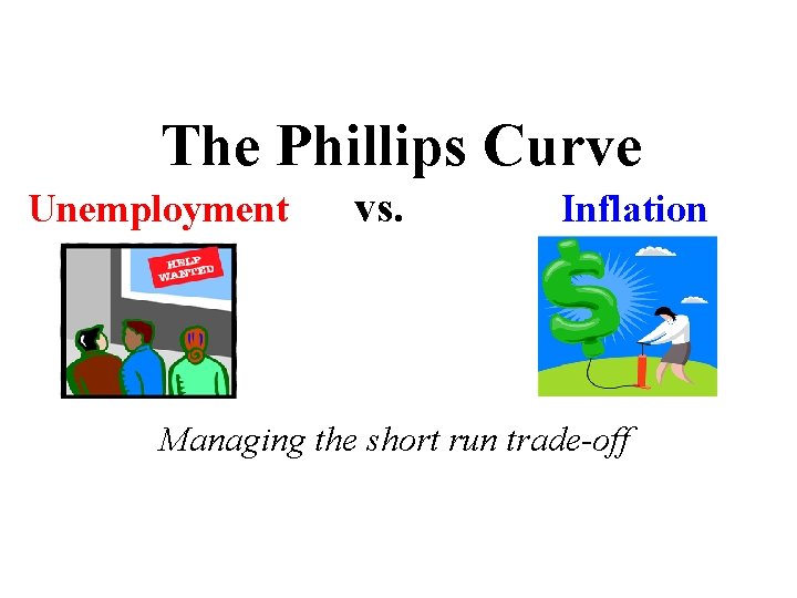 The Phillips Curve Unemployment vs. Inflation Managing the short run trade-off 