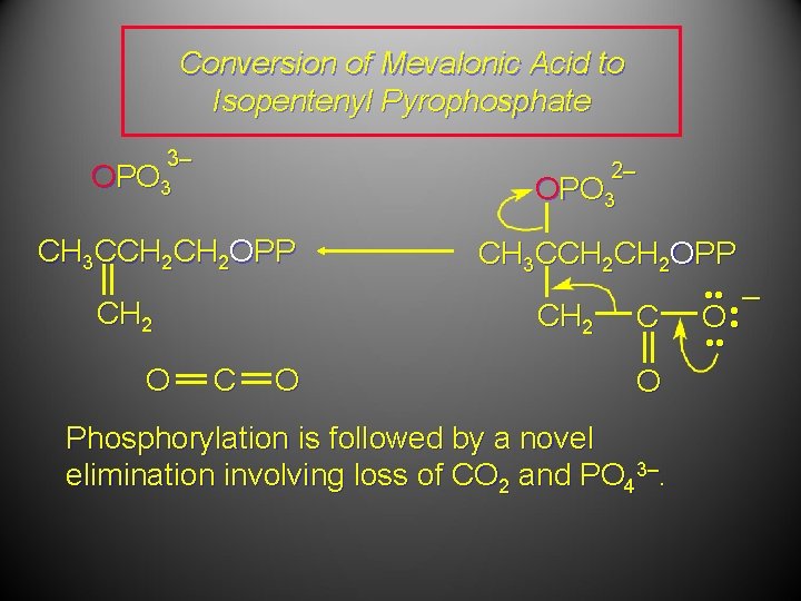 Conversion of Mevalonic Acid to Isopentenyl Pyrophosphate 3– 2– OPO 3 CH 3 CCH