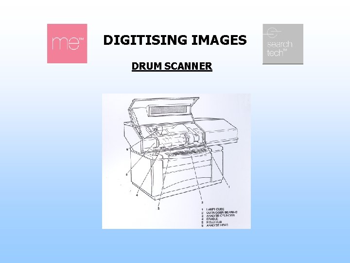 DIGITISING IMAGES DRUM SCANNER 