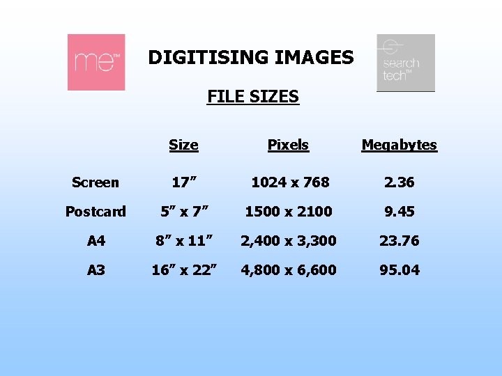 DIGITISING IMAGES FILE SIZES Size Pixels Megabytes Screen 17” 1024 x 768 2. 36
