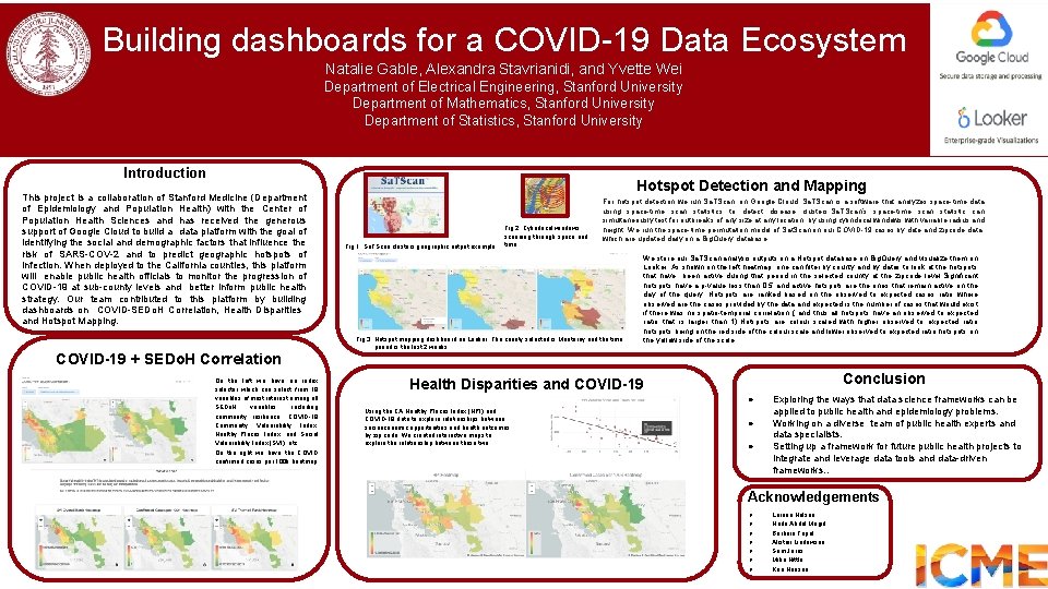 Building dashboards for a COVID-19 Data Ecosystem Natalie Gable, Alexandra Stavrianidi, and Yvette Wei