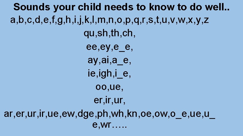 Sounds your child needs to know to do well. . a, b, c, d,