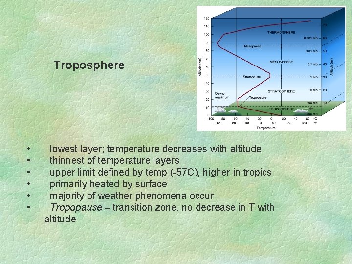 Troposphere • • • lowest layer; temperature decreases with altitude thinnest of temperature layers