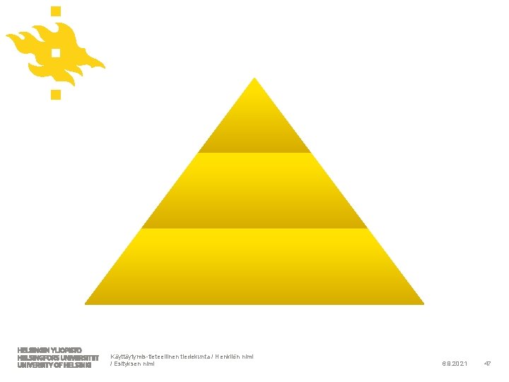 Käyttäytymis-tieteellinen tiedekunta / Henkilön nimi / Esityksen nimi 6. 9. 2021 47 
