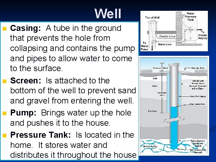 Well n n Casing: A tube in the ground that prevents the hole from