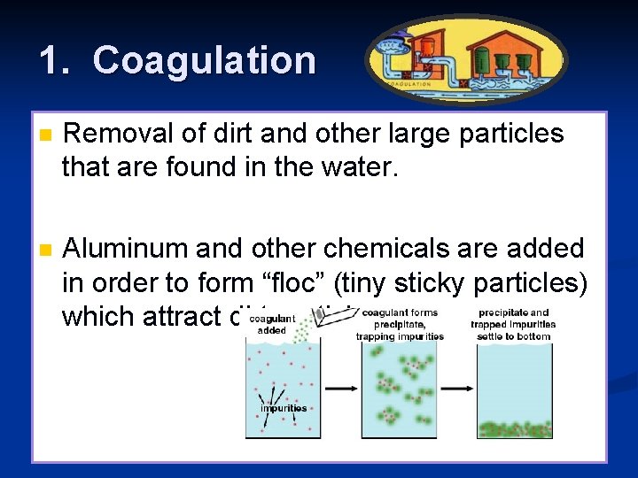 1. Coagulation n Removal of dirt and other large particles that are found in