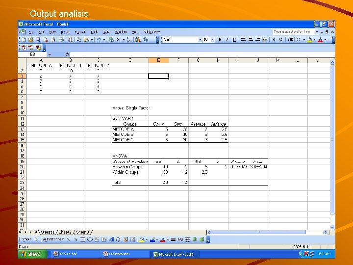 Output analisis 