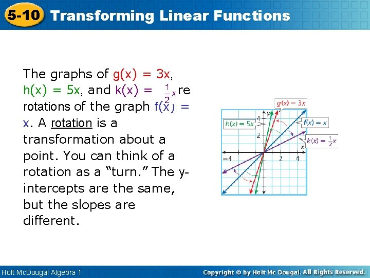 5 -10 Transforming Linear Functions The graphs of g(x) = 3 x, h(x) = 5 -10 Transforming Linear Functions The graphs of g(x) = 3 x, h(x) =