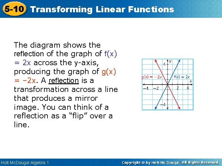 5 -10 Transforming Linear Functions The diagram shows the reflection of the graph of 5 -10 Transforming Linear Functions The diagram shows the reflection of the graph of