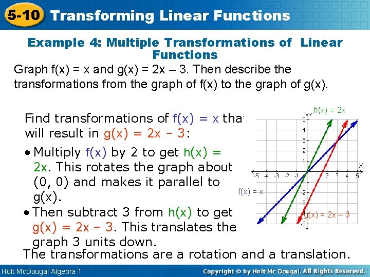 5 -10 Transforming Linear Functions Example 4: Multiple Transformations of Linear Functions Graph f(x) 5 -10 Transforming Linear Functions Example 4: Multiple Transformations of Linear Functions Graph f(x)