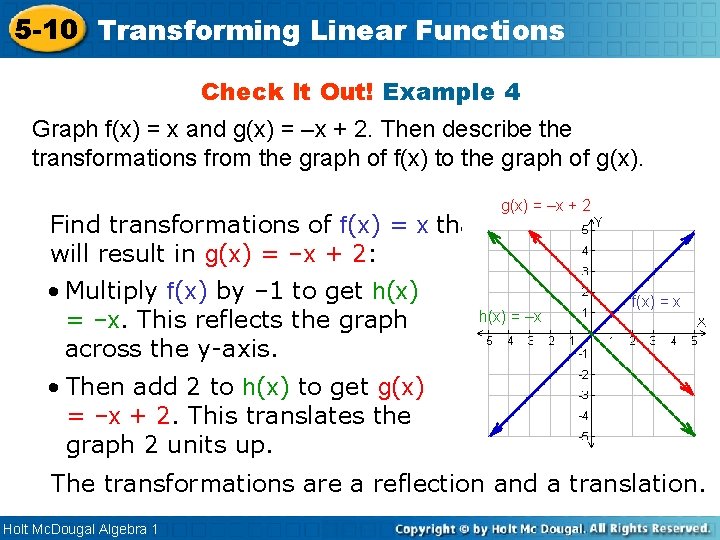 5 -10 Transforming Linear Functions Check It Out! Example 4 Graph f(x) = x 5 -10 Transforming Linear Functions Check It Out! Example 4 Graph f(x) = x