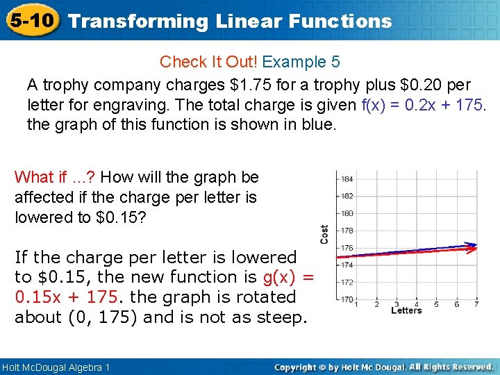 5 -10 Transforming Linear Functions Check It Out! Example 5 A trophy company charges 5 -10 Transforming Linear Functions Check It Out! Example 5 A trophy company charges
