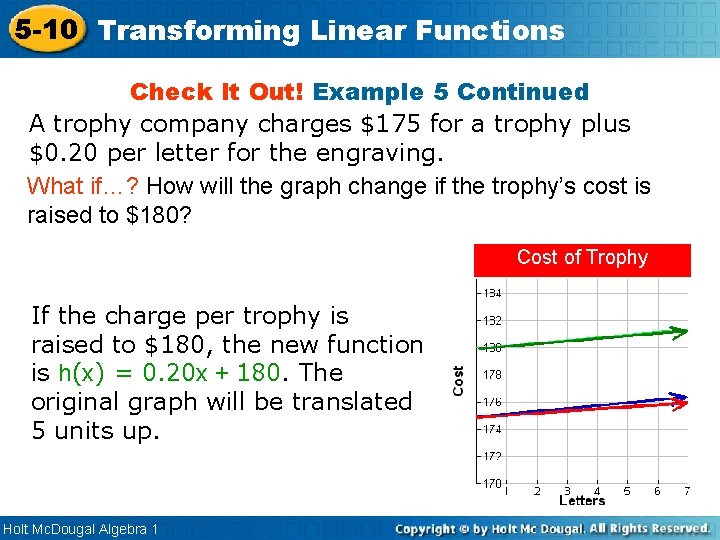5 -10 Transforming Linear Functions Check It Out! Example 5 Continued A trophy company 5 -10 Transforming Linear Functions Check It Out! Example 5 Continued A trophy company