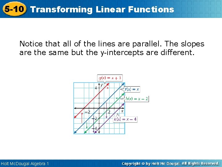 5 -10 Transforming Linear Functions Notice that all of the lines are parallel. The 5 -10 Transforming Linear Functions Notice that all of the lines are parallel. The