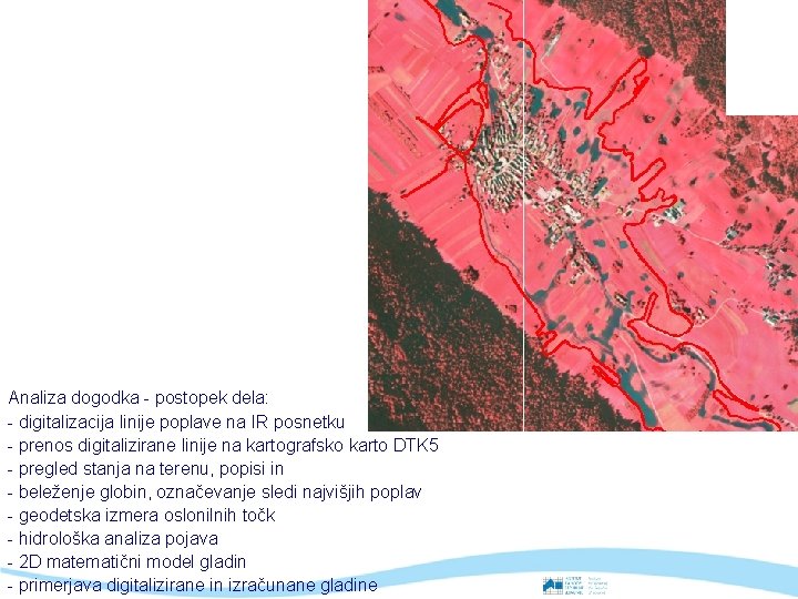 Analiza dogodka - postopek dela: - digitalizacija linije poplave na IR posnetku - prenos