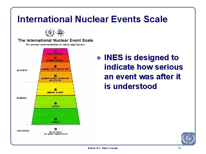 International Nuclear Events Scale l INES is designed to indicate how serious an event