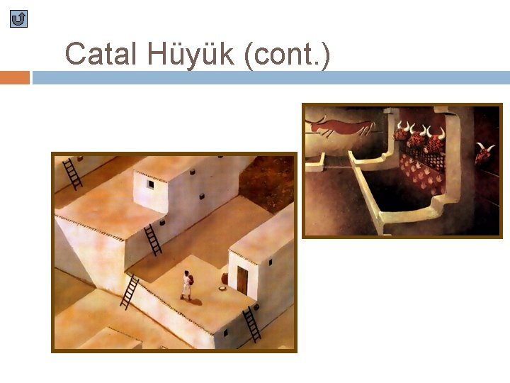 Catal Hüyük (cont. ) 