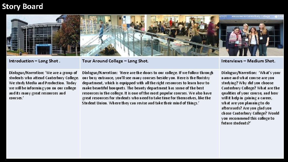 Story Board Introduction – Long Shot. Tour Around College – Long Shot. Interviews – Story Board Introduction – Long Shot. Tour Around College – Long Shot. Interviews –