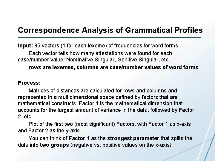 Correspondence Analysis of Grammatical Profiles Input: 95 vectors (1 for each lexeme) of frequencies