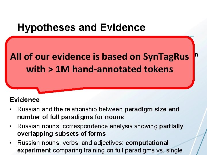 Hypotheses and Evidence Hypotheses All of our evidence is based on Syn. Tag. Rus