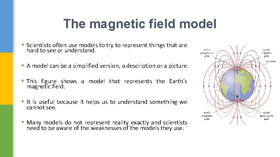 The magnetic field model § Scientists often use models to try to represent things