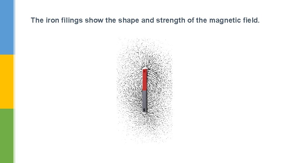 The iron filings show the shape and strength of the magnetic field. 